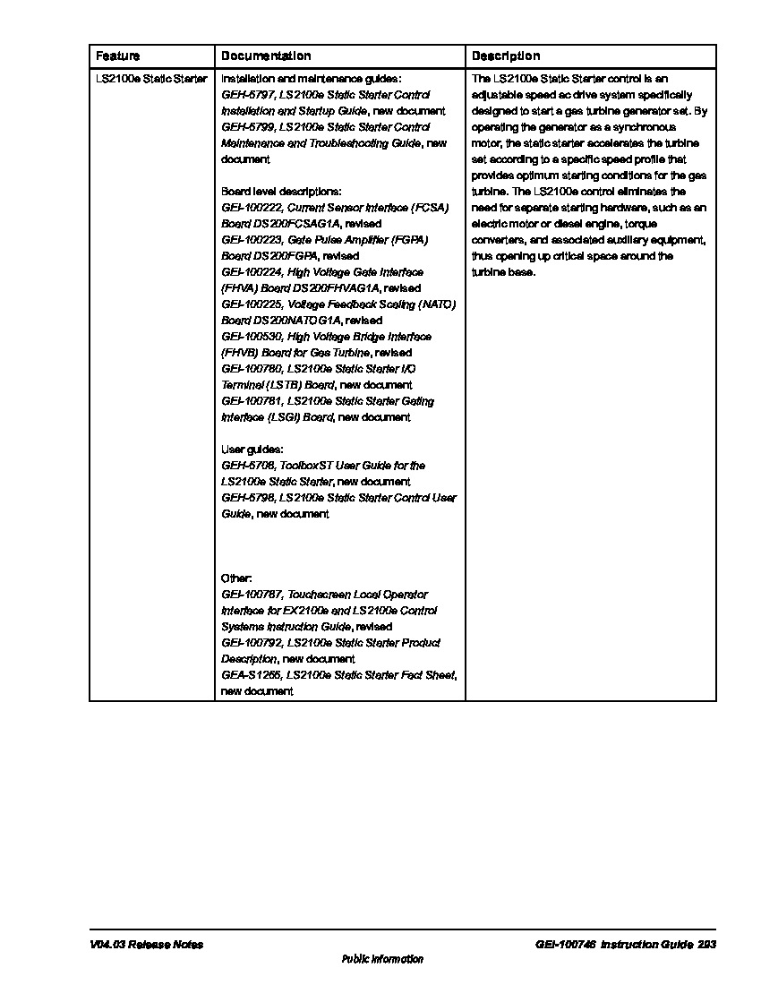 First Page Image of DS200FCSAG1-Datasheet.pdf